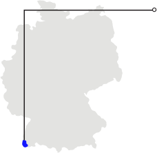 Domain Image